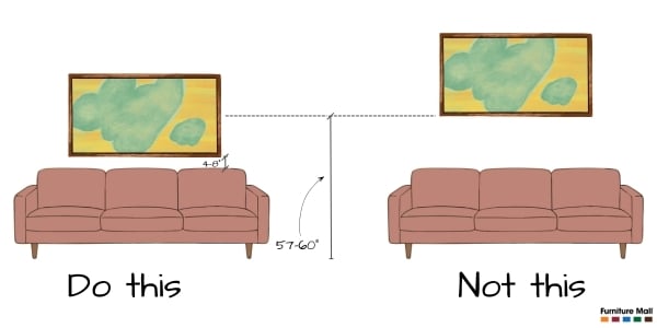 Hang Artwork with the center around 57-60" from the floor. | Furniture Mall