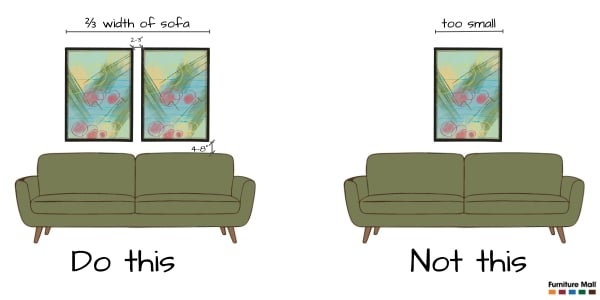 Artwork should be about 2/3 the width of the furniture it is hanging above. | Furniture Mall