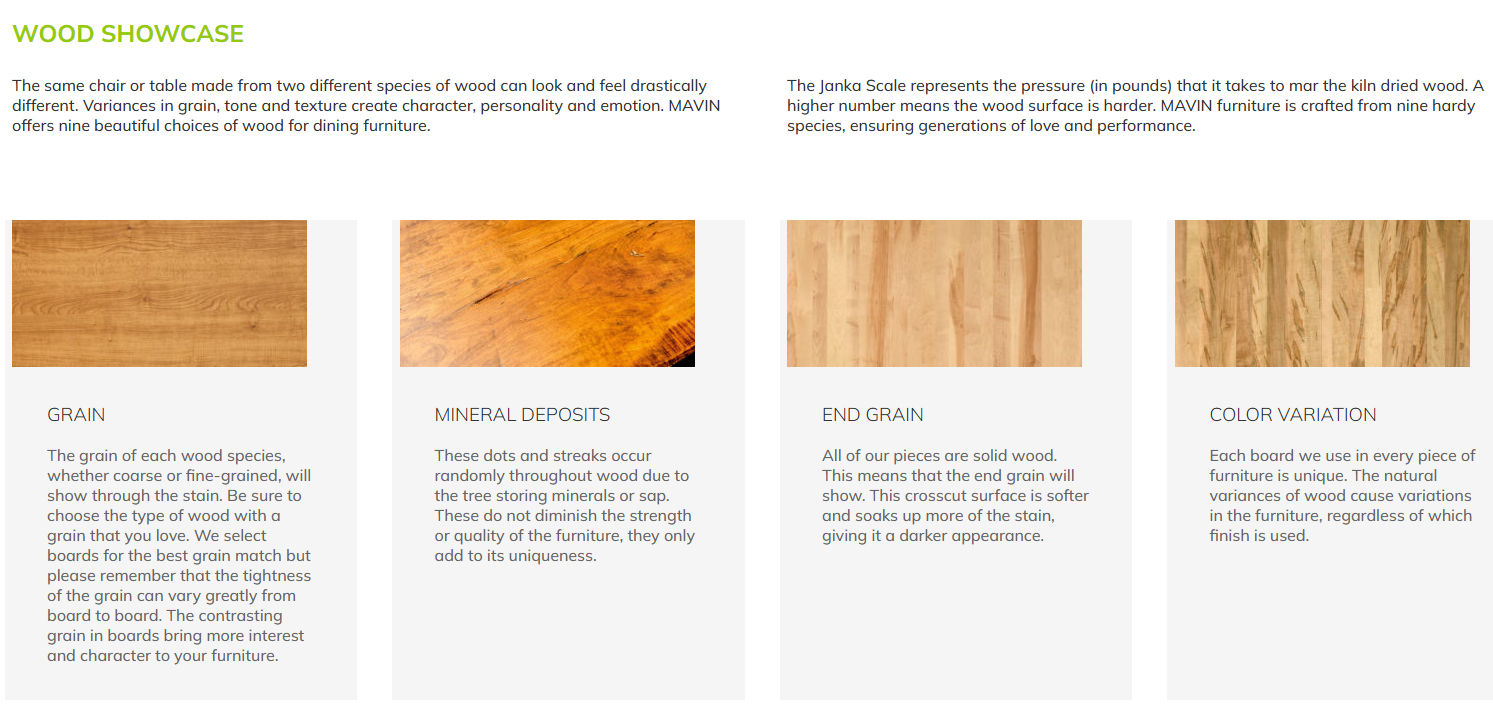 Mavin Wood Showcase