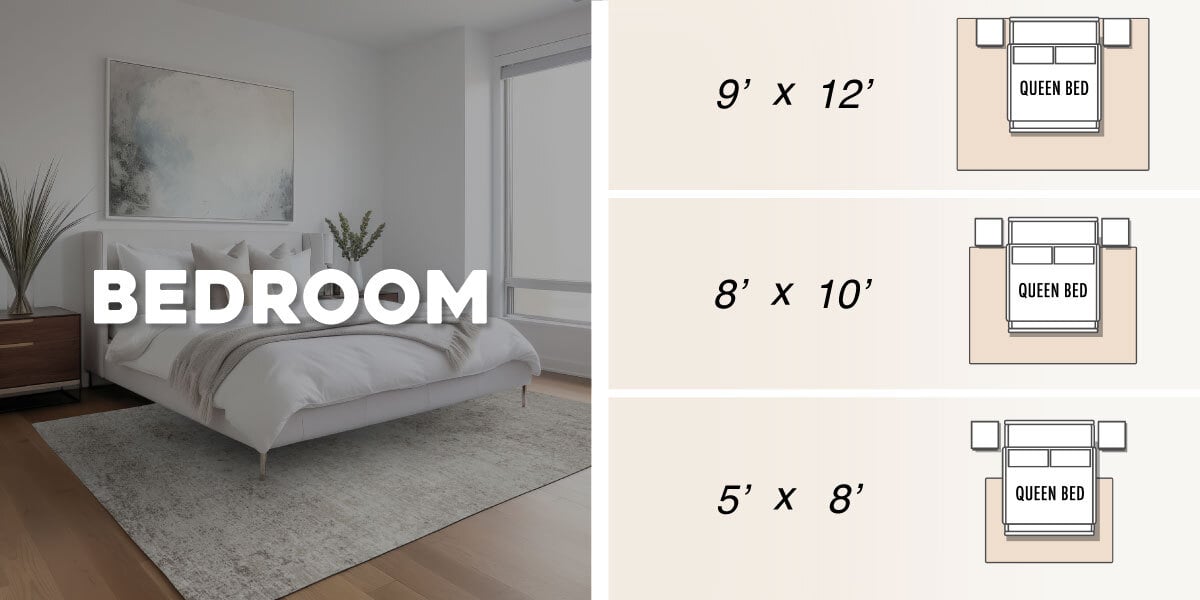 Rug Size Guide — Choose the Perfect Rug for Bedroom  | Furniture Mall