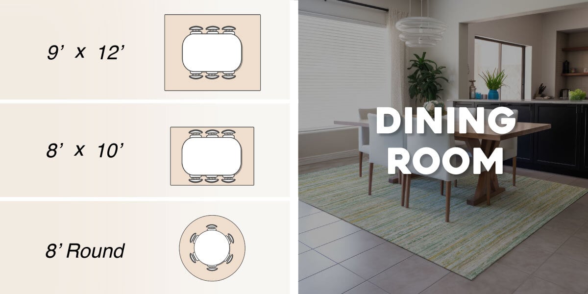 Rug Size Guide — Choose the Perfect Rug for Dining Room  | Furniture Mall