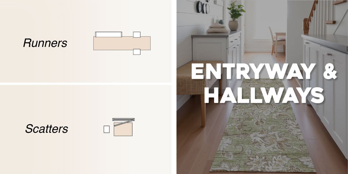 Rug Size Guide — Choose the Perfect Rug for Entryway and Hallways  | Furniture Mall