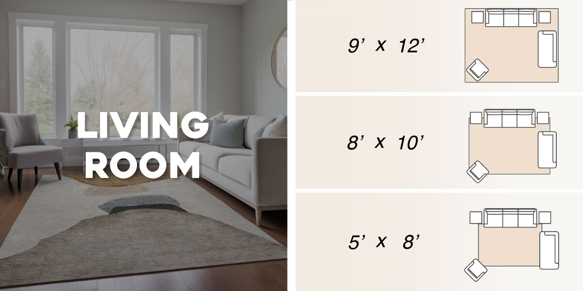 Rug Size Guide — Choose the Perfect Rug for Living Room  | Furniture Mall